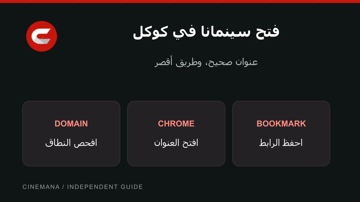 رسم توضيحي يلخص ثلاث نقاط في فتح سينمانا في كوكل